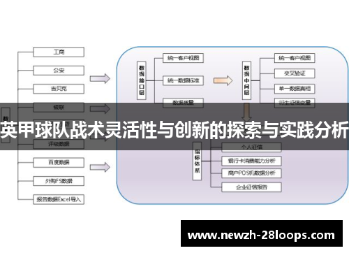 英甲球队战术灵活性与创新的探索与实践分析 英甲球队战术灵活性与创新的探索与实践分析