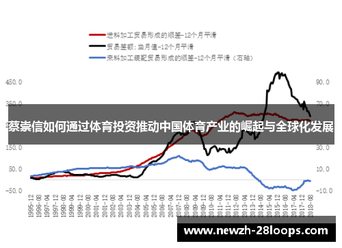 蔡崇信如何通过体育投资推动中国体育产业的崛起与全球化发展 蔡崇信如何通过体育投资推动中国体育产业的崛起与全球化发展