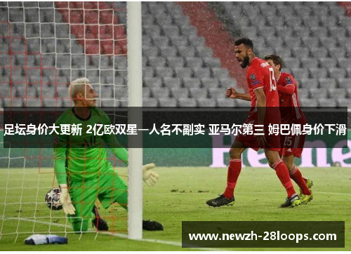 足坛身价大更新 2亿欧双星一人名不副实 亚马尔第三 姆巴佩身价下滑 足坛身价大更新 2亿欧双星一人名不副实 亚马尔第三 姆巴佩身价下滑
