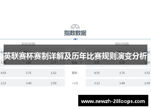 英联赛杯赛制详解及历年比赛规则演变分析 英联赛杯赛制详解及历年比赛规则演变分析