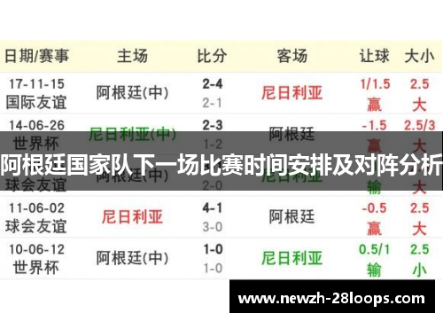 阿根廷国家队下一场比赛时间安排及对阵分析 阿根廷国家队下一场比赛时间安排及对阵分析