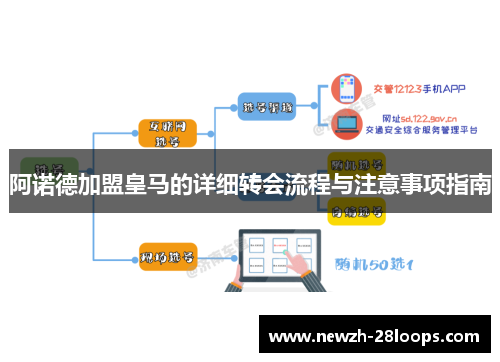 阿诺德加盟皇马的详细转会流程与注意事项指南 阿诺德加盟皇马的详细转会流程与注意事项指南