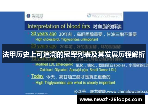 法甲历史上可追溯的冠军列表及其发展历程解析 法甲历史上可追溯的冠军列表及其发展历程解析