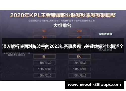 深入解析法国对阵波兰的2023年赛事表现与关键数据对比概述全 深入解析法国对阵波兰的2023年赛事表现与关键数据对比概述全