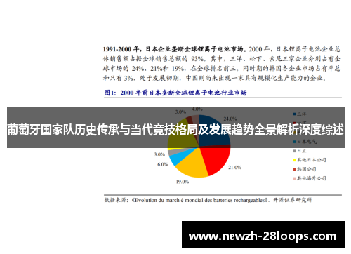 葡萄牙国家队历史传承与当代竞技格局及发展趋势全景解析深度综述 葡萄牙国家队历史传承与当代竞技格局及发展趋势全景解析深度综述