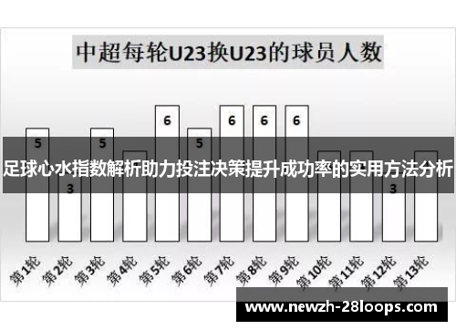 足球心水指数解析助力投注决策提升成功率的实用方法分析