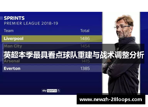 英超本季最具看点球队重建与战术调整分析