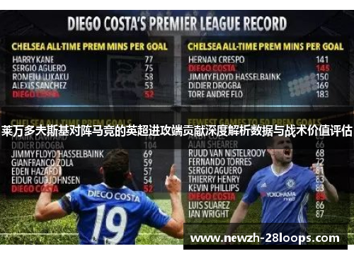 莱万多夫斯基对阵马竞的英超进攻端贡献深度解析数据与战术价值评估