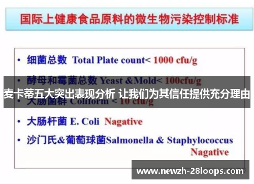 麦卡蒂五大突出表现分析 让我们为其信任提供充分理由